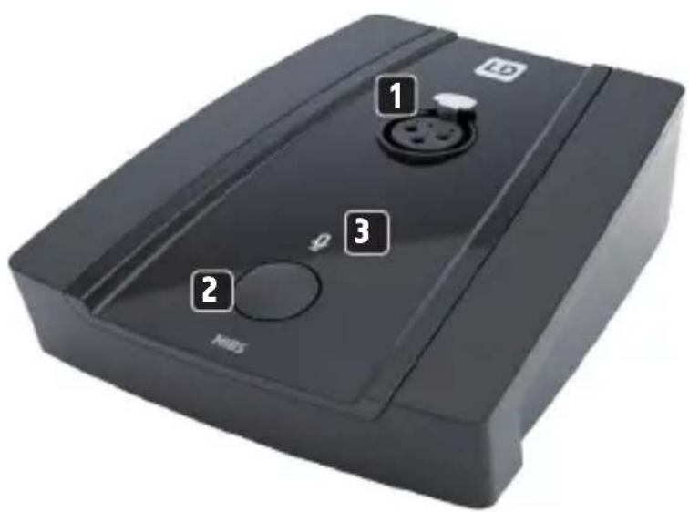 LD Systems MIBS - INTRODUCCIÓN - 1