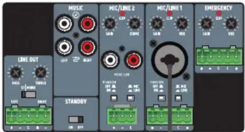 LD Systems MIBS - SOLO PARA USO EN INTERIORES - 3