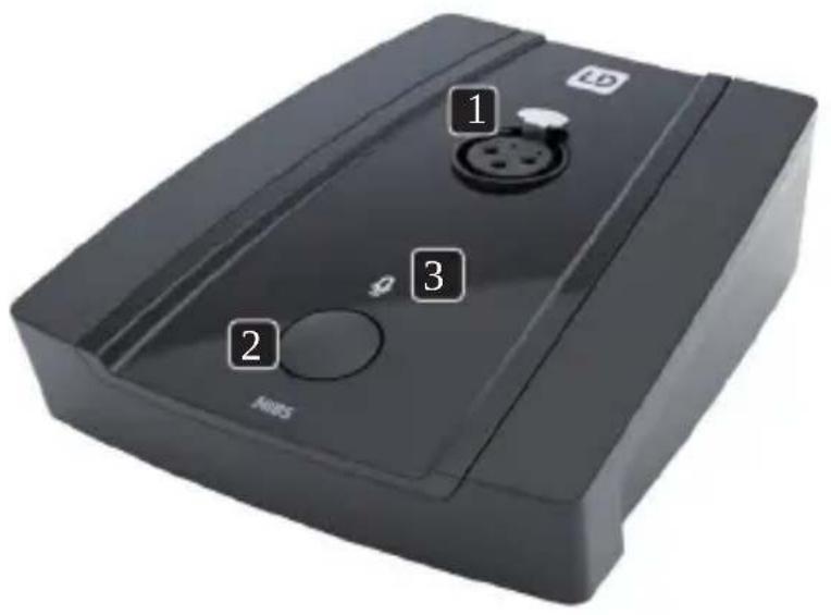 LD Systems MIBS - INTRODUZIONE - 1