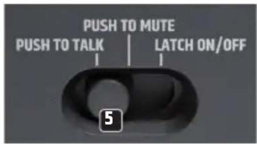 LD Systems MIBS - DEUTSCH - 2
