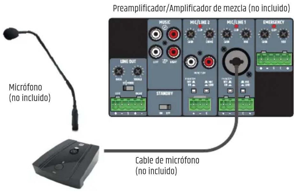 LD Systems MIBS - LATCH ON/OFF - 1