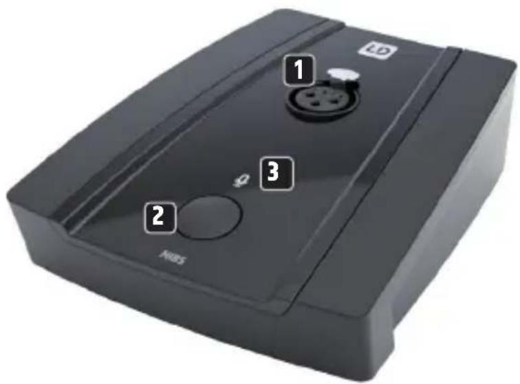 LD Systems MIBS - WPROWADZENIE - 1