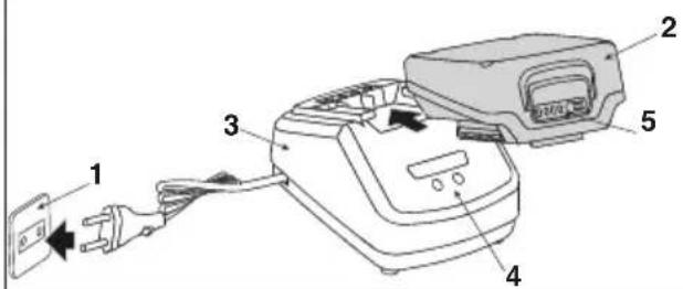 STIGA C 215 SU - HERLADING VAN DE ACCU - 1