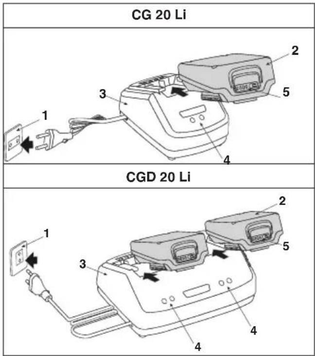 CG 20 Li CGD 20 Li