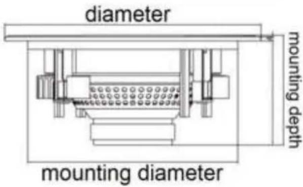 diameter mounting depth mounting diameter