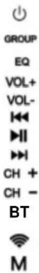 GROUP EQ VOL+ VOL- CH + CH - BT M