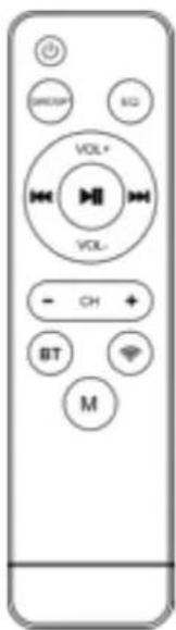 VOL* VOL- - CH + BT M