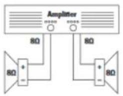 Power Dynamics PDV360MP3 - Standard 2 loudspeaker setup - 1