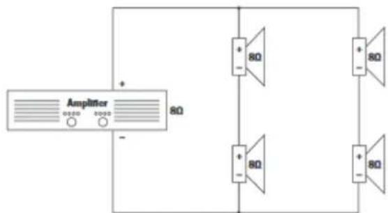 Power Dynamics PDV360MP3 - Series parallel 4 loudspeaker mono setup - 3