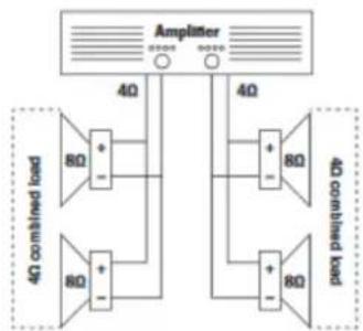 Power Dynamics PDV360MP3 - Parallel 4 loudspeaker setup - 1