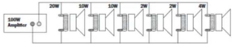 Power Dynamics PDV360MP3 - Ejempio - 2