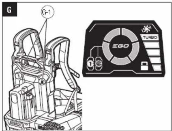 EGO LBP8000E - VOLT LITHIUM-ION - 6