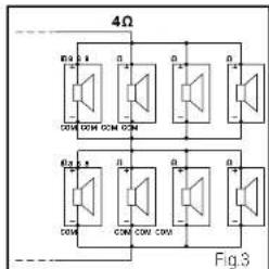 4Ω R0 1 2 CON CON CON CON R0 1 2 CON CON CON Fig.3