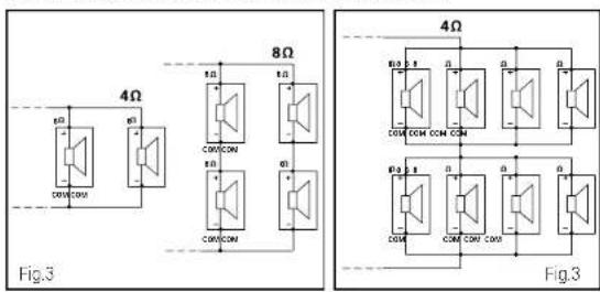 Fig.3 4Ω 8Ω 4Ω Fig.3