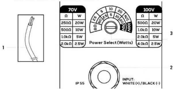 70V Ω W 250Ω 20W 500Ω 10W 1.0kΩ 5W 2.0kΩ 2.5W 2.5 W 5 10 20 NC 8Ω 5 10 20 100V Power Select (Watts) 100V Ω W 500Ω 20W 1.0kΩ 10W 2.0kΩ 5W 4.0kΩ 2.5W 3 2 IP 5S INPUT: WHITE (+)/BLACK (-)