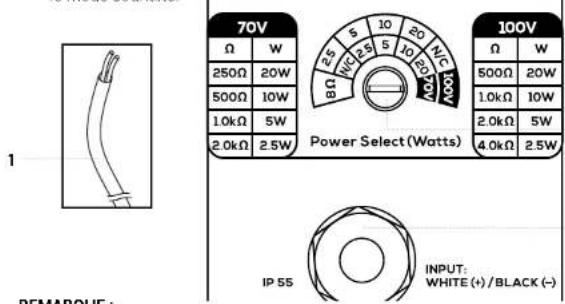 70V Ω W 250Ω 20W 500Ω 10W 1.0kΩ 5W 2.0kΩ 2.5W Power Select (Watts) 100V Ω W 500Ω 20W 1.0kΩ 10W 2.0kΩ 5W 4.0kΩ 2.5W IP SS INPUT: WHITE (+)/BLACK (-)