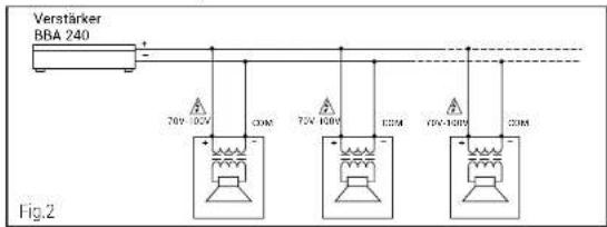 Verstärker BBA 240 70V 80V COM 70V 60V ECOM 70V-300V COM Fig.2