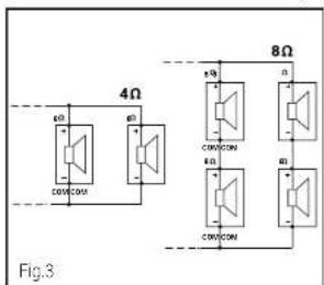 4Ω 6Ω 8Ω CONCON CONCON CONCON Fig.3