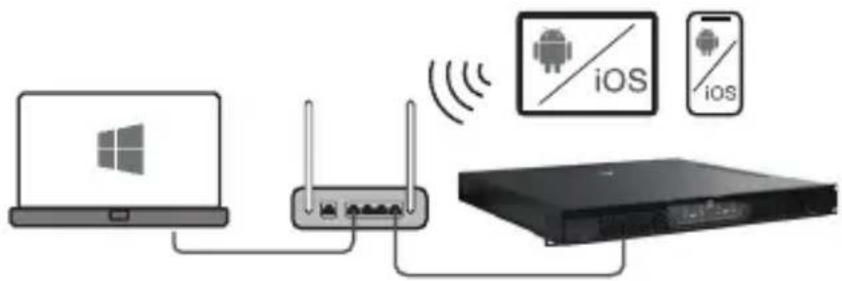 LD Systems XECI - PREREQUISITES FOR OPERATION - 1