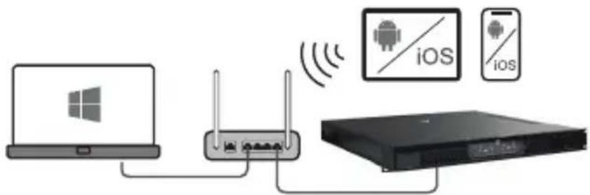 LD Systems XECI - Conditions préalables à l'exploitation - 1