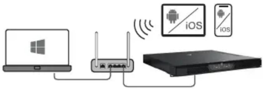 LD Systems XECI - REQUISITOS PARA EL FUNCIONAMIENTO - 1