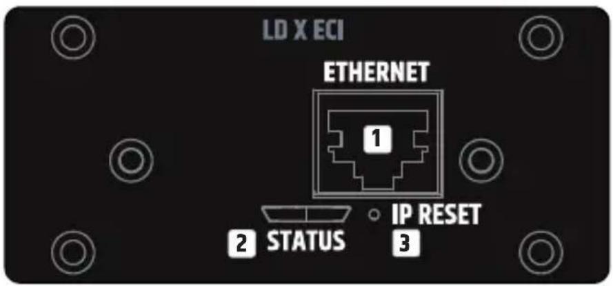 LD Systems XECI - POŁĄCZENIA, ELEMENTY STERUJĄCE I WSKAŹNIKI - 1