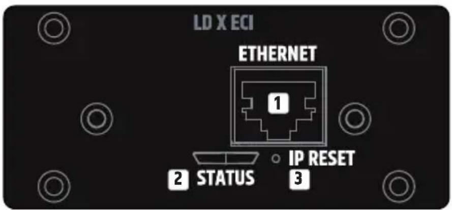 LD Systems XECI - CONEXIONES, CONTROLES E INDICADORES - 1