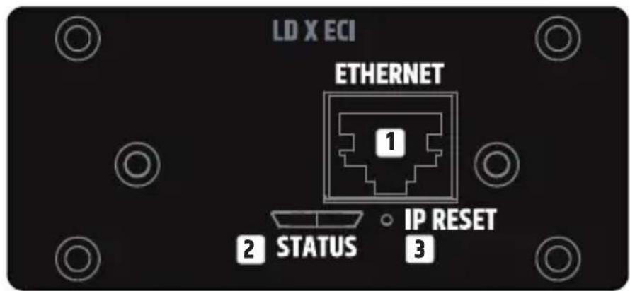 LD Systems XECI - ANSCHLÜSSE, BEDIENELEMENTE UND ANZEIGEN - 1
