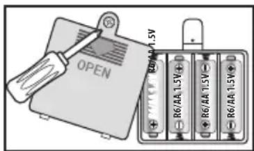BONTEMPI 15 3785 - Alimentation par PILES - 1