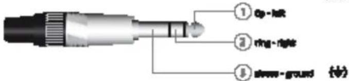 Proel HPAMP106 - ÍNDICE - 3