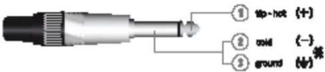 Proel HPAMP106 - ÍNDICE - 2