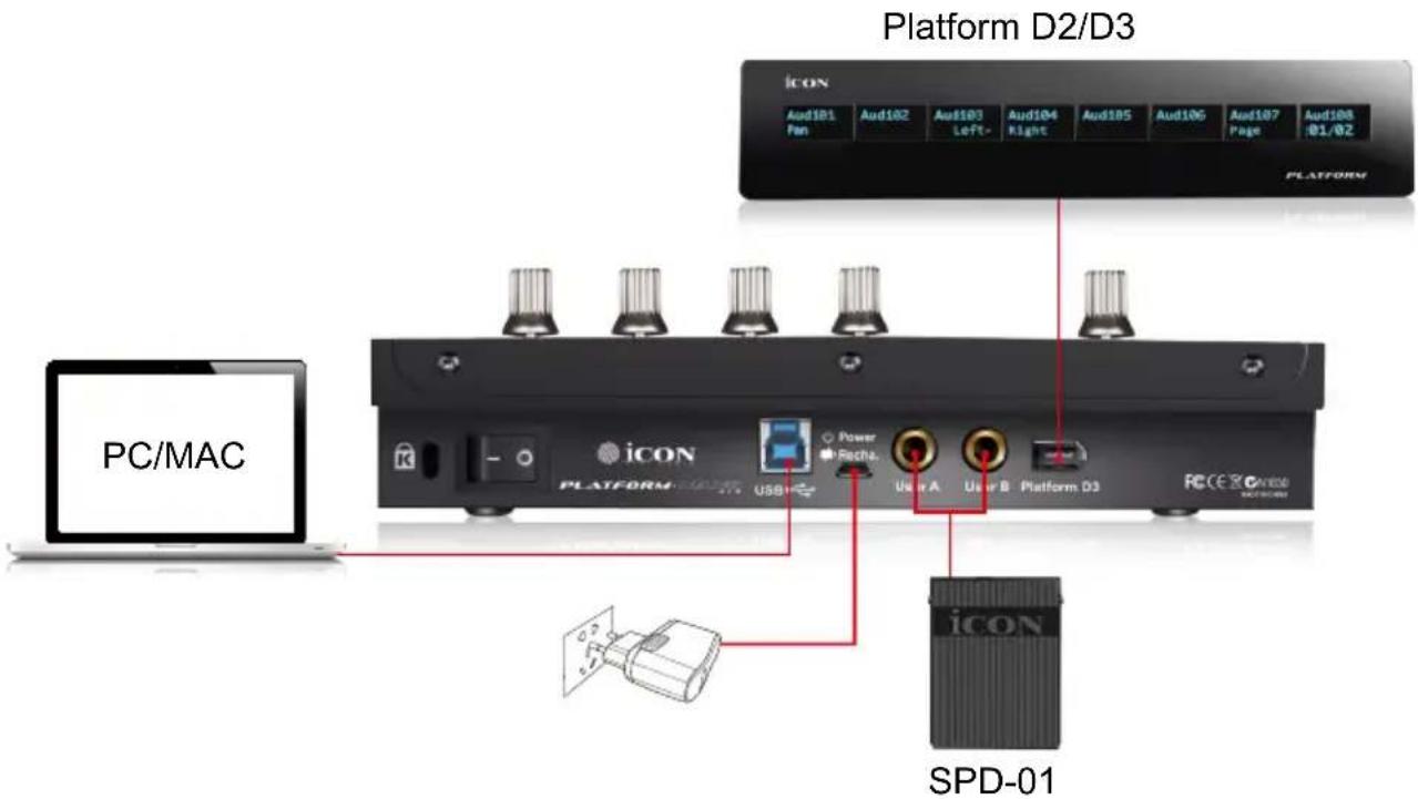 icon Platform Nano Air - Connexions matériel - 1