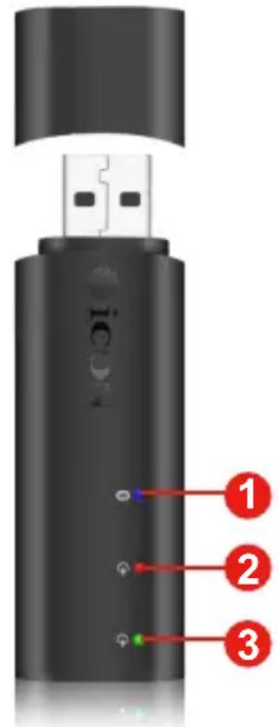icon Platform Nano Air - DEL De sortie MIDI - 1