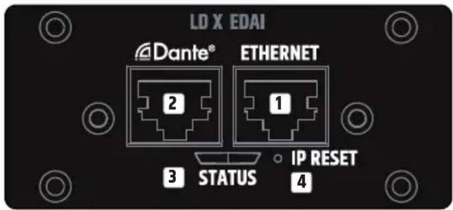 LD Systems XEDAI - CONEXIONES, CONTROLES E INDICADORES - 1