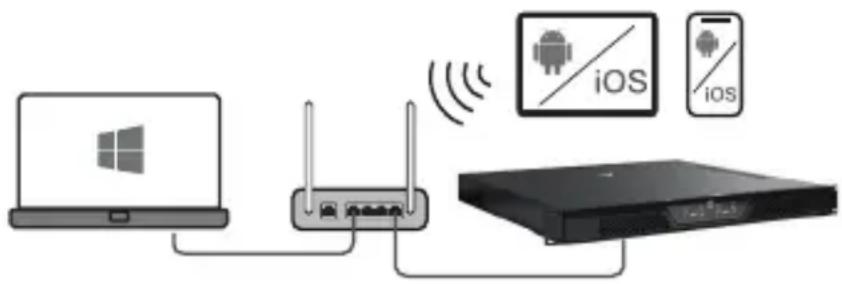 LD Systems XEDAI - PREREQUISITES FOR OPERATION - 1