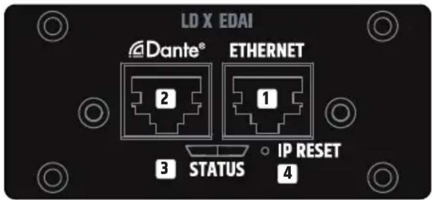 LD Systems XEDAI - CONNECTIONS, CONTROLS AND INDICATORS - 1
