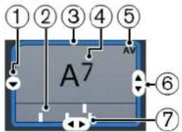 STEINBERG Cubase Elements 12 - Commandes des pads d'accords - 1