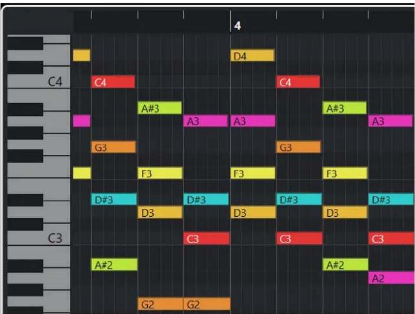 STEINBERG Cubase Elements 12 - Affichage des notes - 1