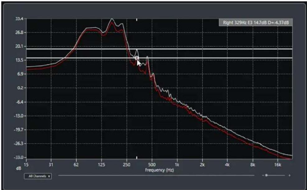 STEINBERG Cubase Elements 12 - RÉSULTAT - 1