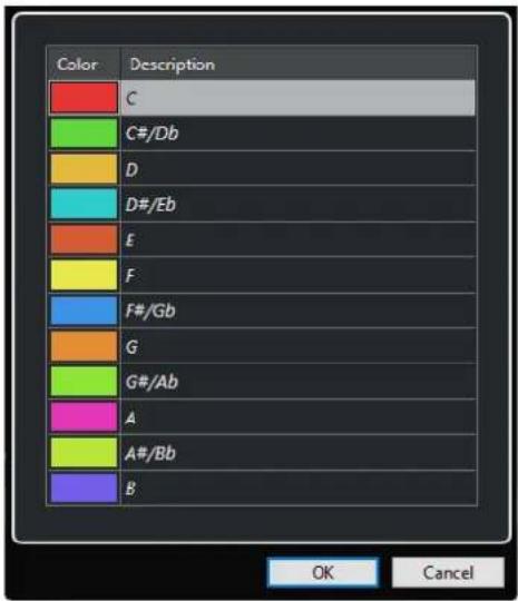 STEINBERG Cubase Elements 12 - Configuration de la couleur des hauteurs - 1