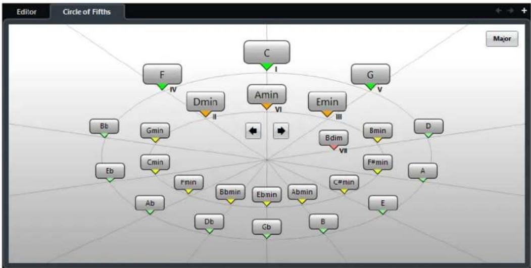 STEINBERG Cubase Elements 12 - Chord Assistant - 1