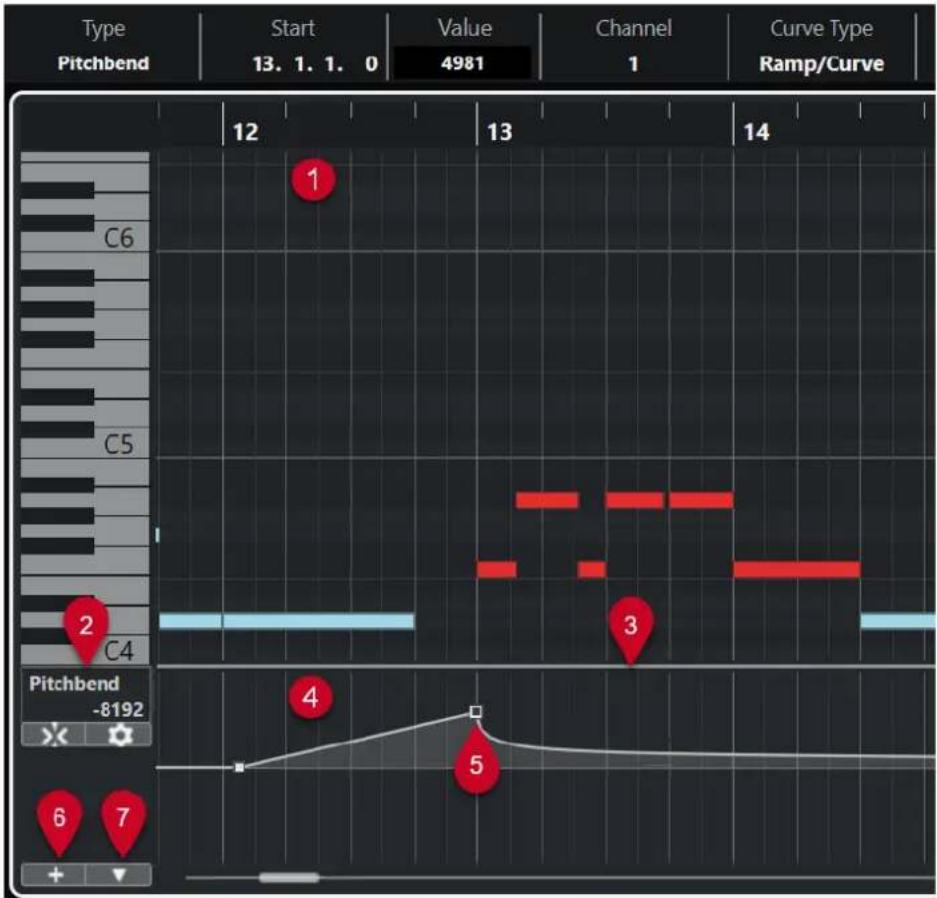 STEINBERG Cubase Elements 12 - Graphique des contrôleurs - 1