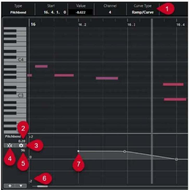 STEINBERG Cubase Elements 12 - Pistes de contrôleur de Pitchbend - 1