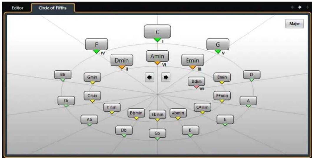 STEINBERG Cubase Elements 12 - LIENS ASSOCIÉS - 1