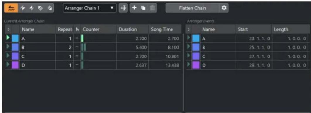 STEINBERG Cubase Elements 12 - Éditeur arrangeur - 1