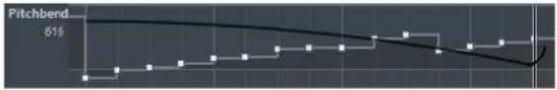 STEINBERG Cubase Elements 12 - Parabole - 1