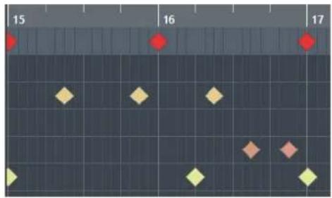STEINBERG Cubase Elements 12 - Affichage des notes - 1