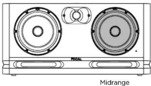FOCAL Alpha Twin Evo - ALPHA TWIN EVO - 1