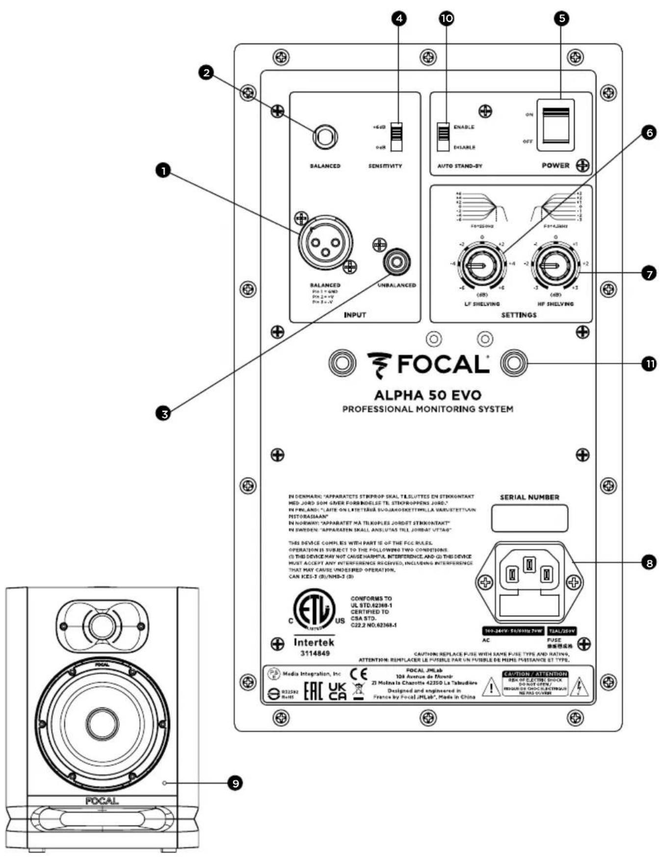 FOCAL Alpha Twin Evo - READ FIRST! - 2