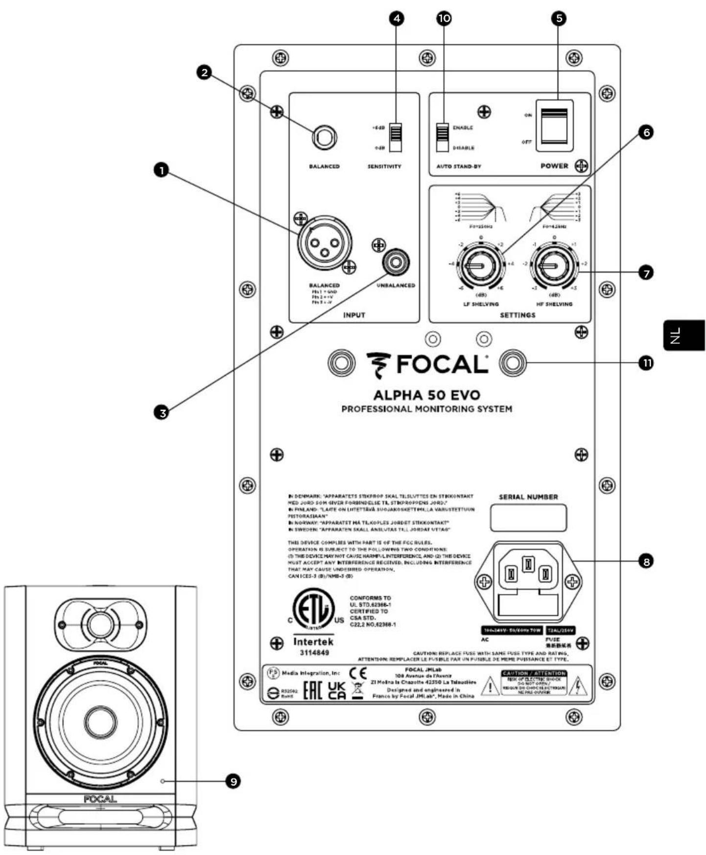 FOCAL Alpha Twin Evo - - BEVESTIGING AAN DE MUUR EN/OF HET PLAFOND - 2
